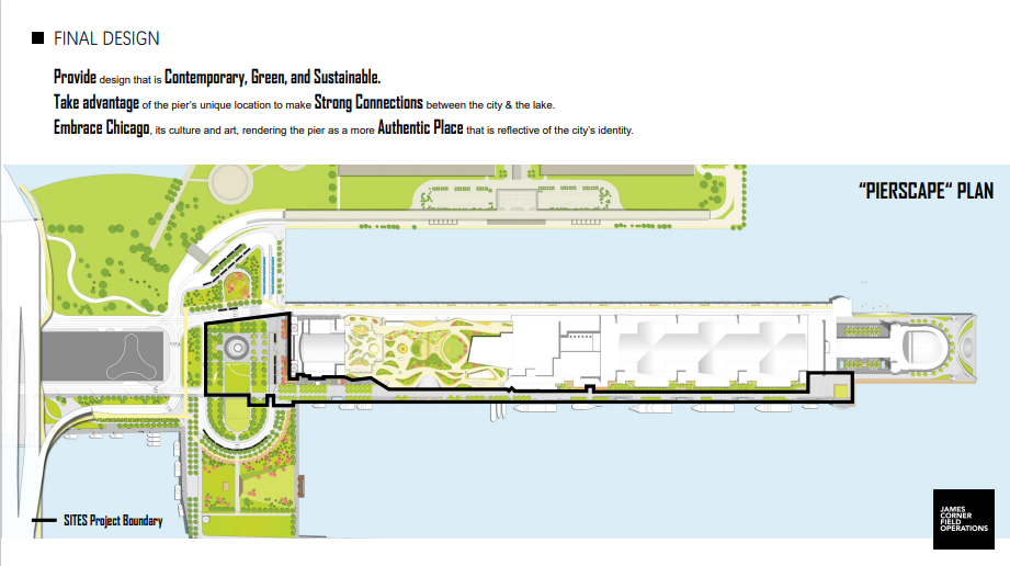 sites certified project CHICAGO NAVY PIE
