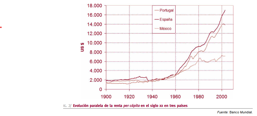 Energía renovable: un nuevo principio de ahorro en la gestión ambiental