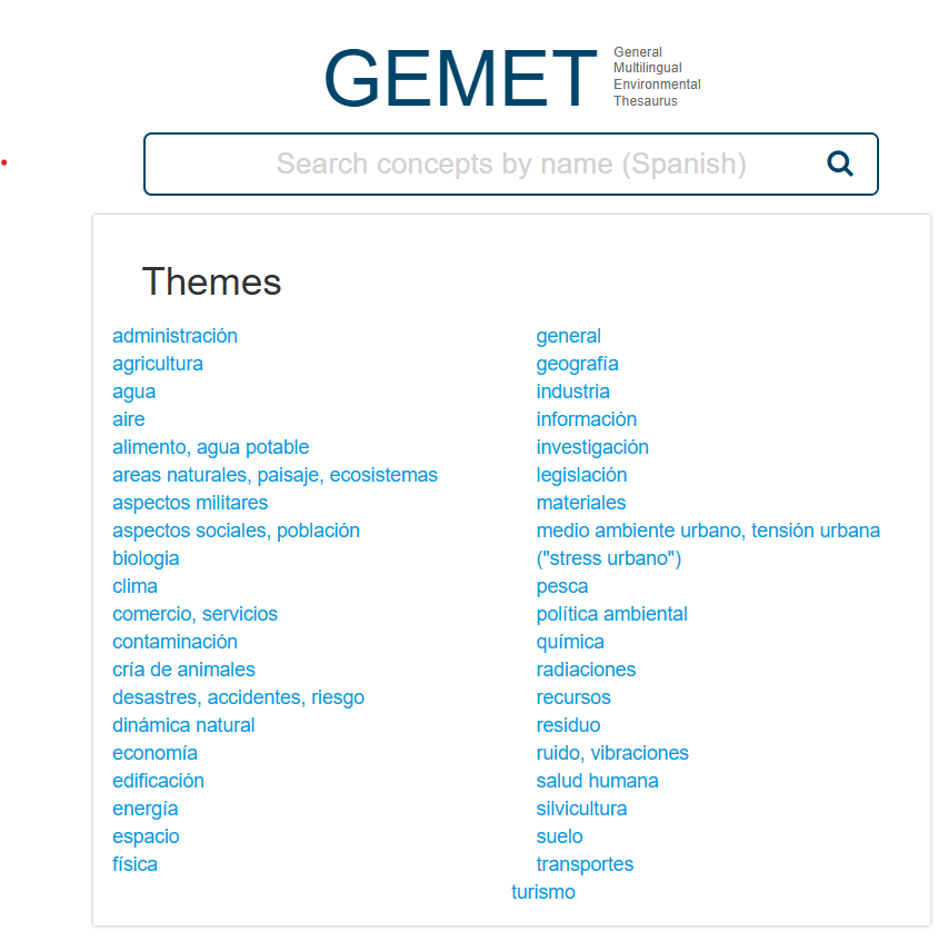 GEMET - Tesauro General Multilingüe del Medio Ambiente: Temas