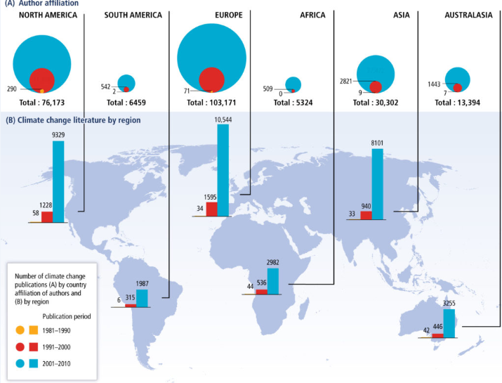 AR5 Climate Change 2014: Impacts, Adaptation, and Vulnerability. Part A: Global and Sectoral Aspects